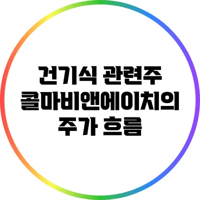 건기식 관련주 콜마비앤에이치의 주가 흐름