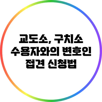 교도소, 구치소 수용자와의 변호인 접견 신청법